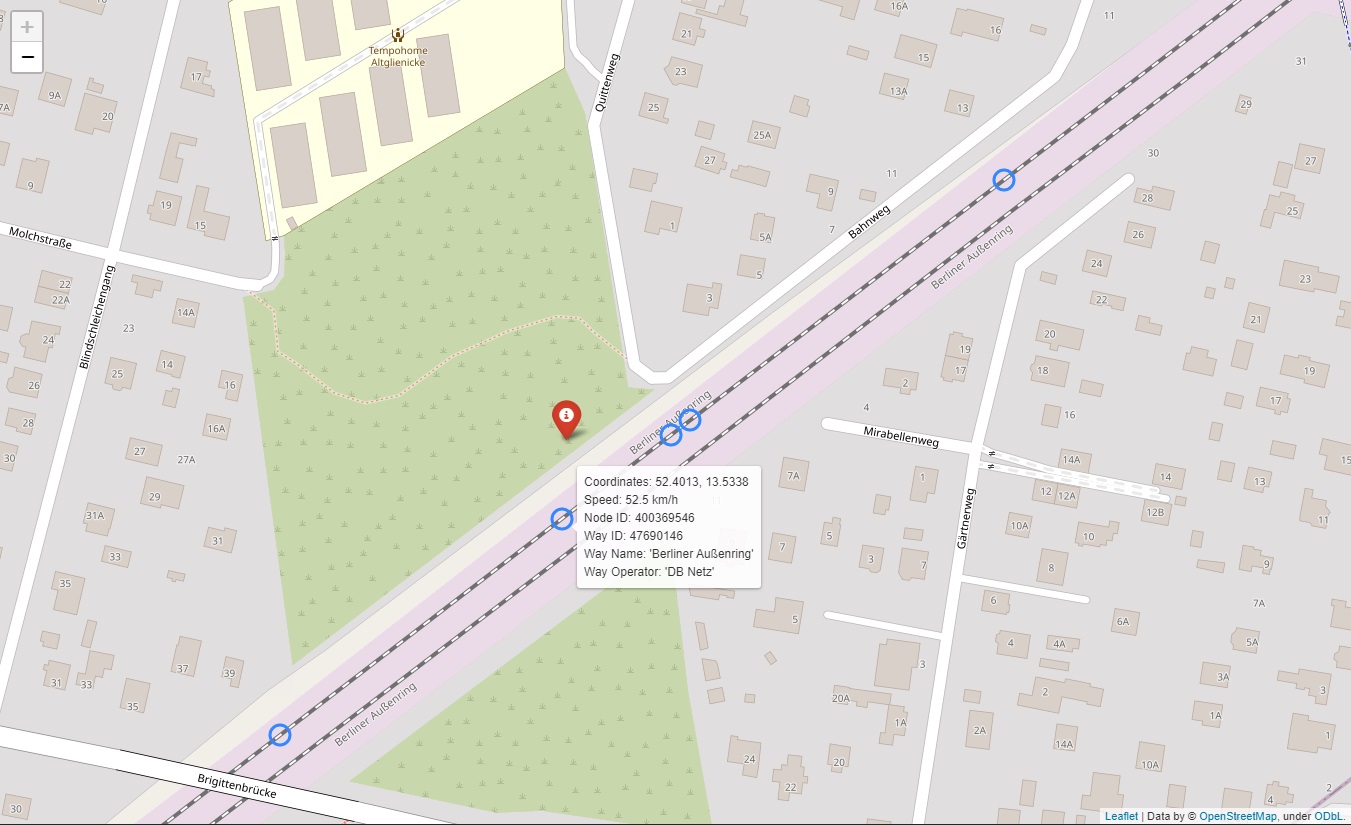 Every single mapped and interpolated GPS coordinate comprises helpful meta-information for further processing