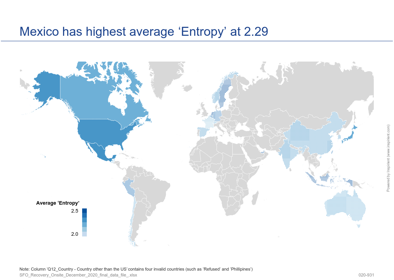 Survey response entropy by country