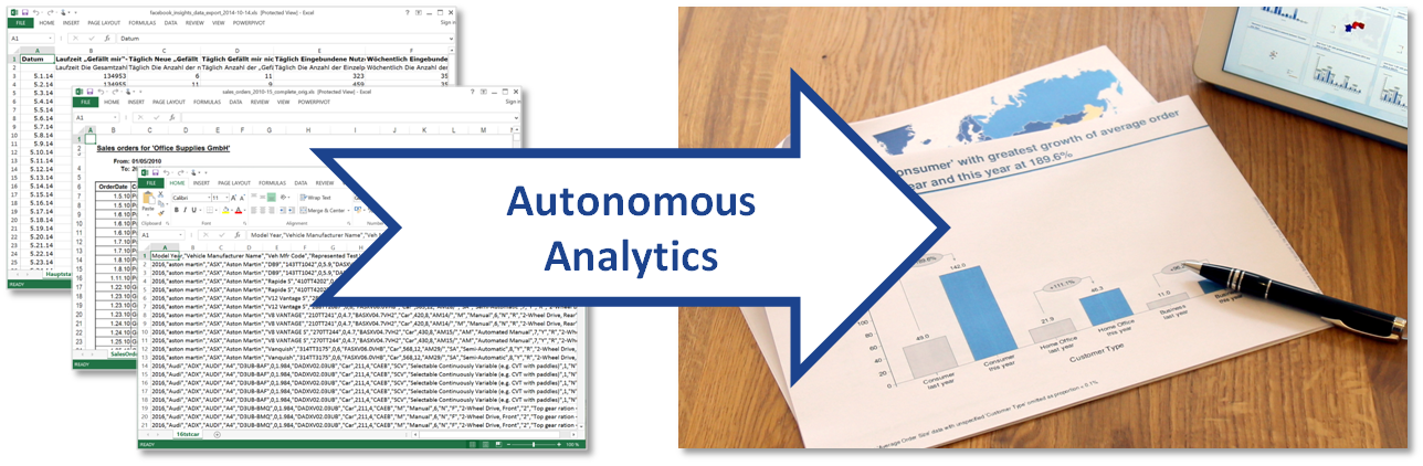 Umwandlung von Rohdatensätzen in Ergebnisse durch Anwendung von Autonomous Analytics