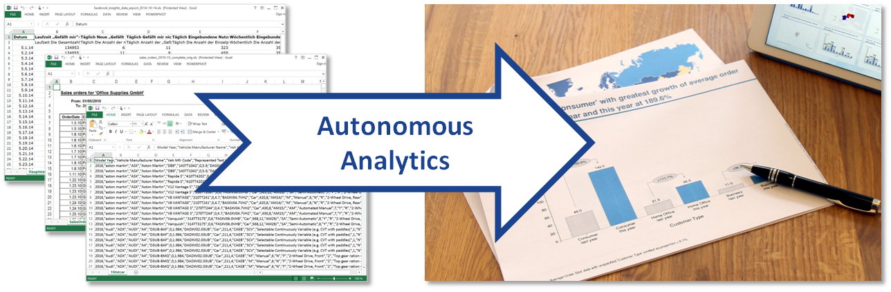 Raw datasets being transformed into business-ready results by applying Autonomous Analytics