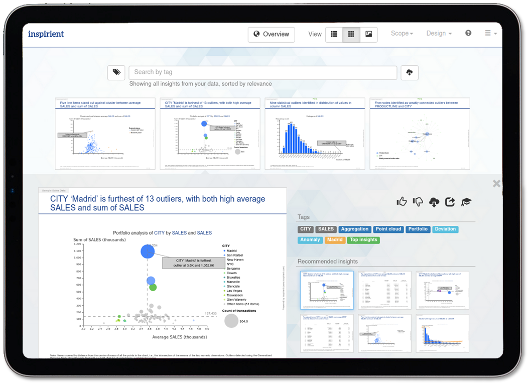 Inspirient web application on a tablet