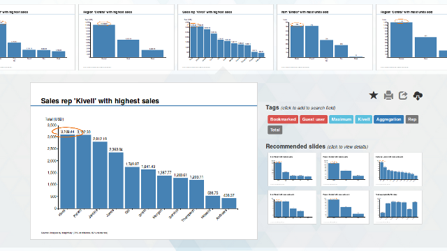 Insightfully's new UI, automatic recommendations, tags, and social bookmarks